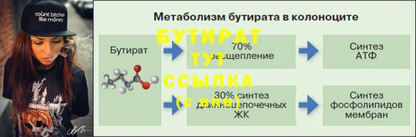 ешки Наволоки
